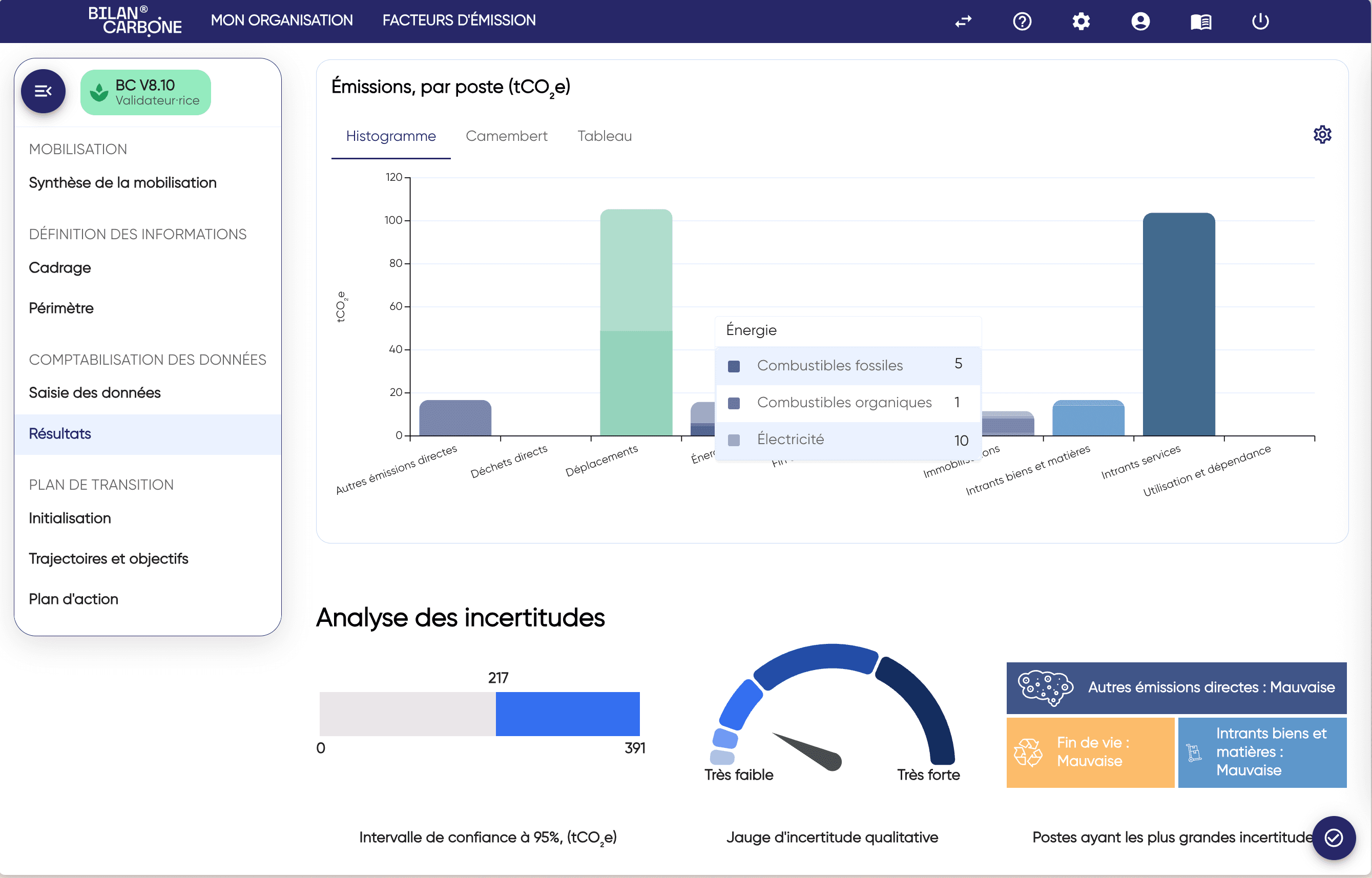 Project image for Functionality for the transition plan and other improvements
